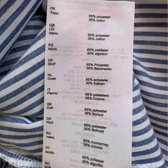 Maje Blue and White Striped Ruffled Wrap-Effect High-Low Maxi Skirt - Picture 13 of 13